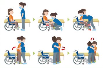 Mie　ヨガ解剖学　理学療法士　リハビリ