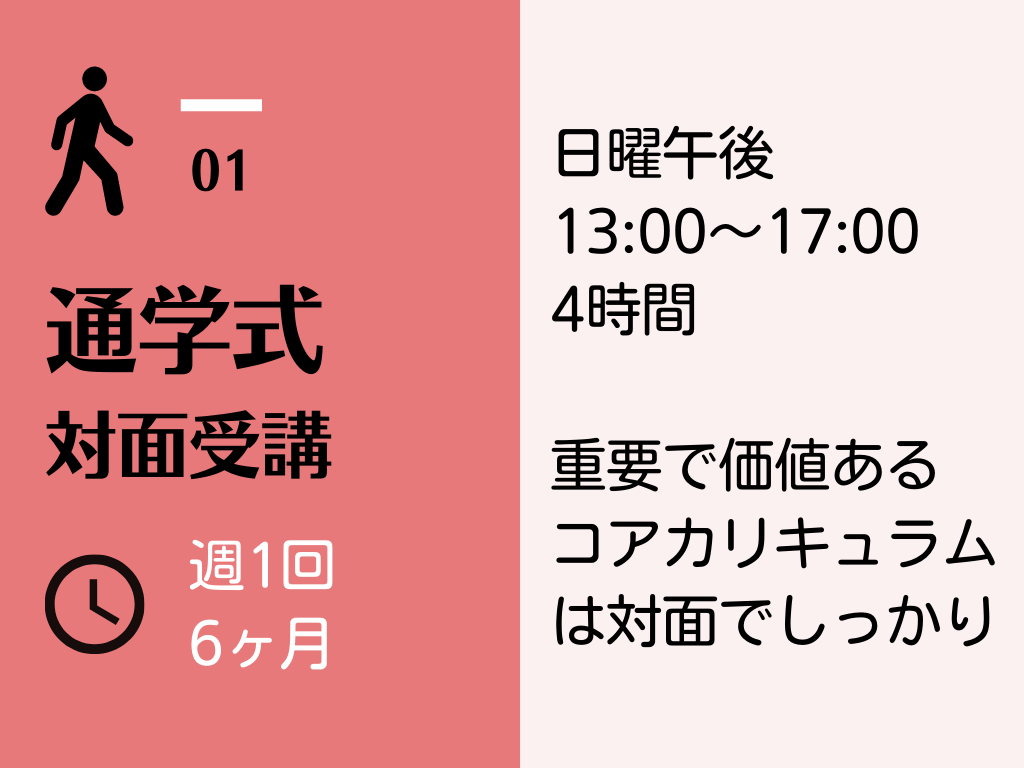 RYT200　ヨガ資格　新潟県長岡市　オンライン